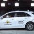 Testi varnosti Euro NCAP