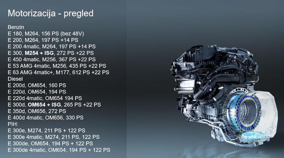 mercedes | Avtor: Mercedes-Benz AG