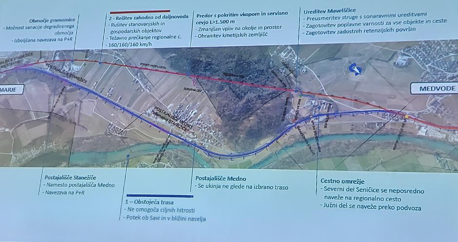 Medvode, železniška proga, predstavitev | Avtor: M. Ha.