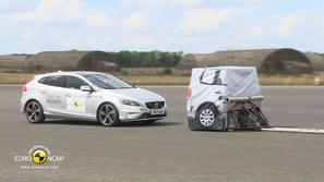 AEB Euro NCAP