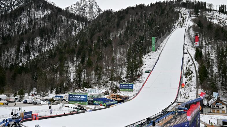Planica 2027