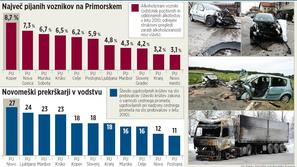 Kliknite za povečavo (Foto: Žurnal24)