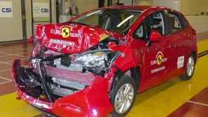 Euro NCAP