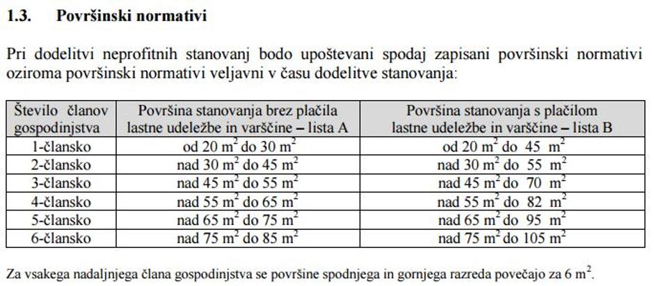 Razpis JSS | Avtor: JSS MOL