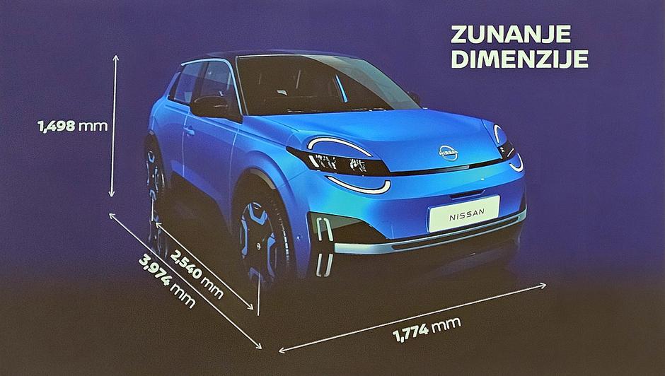 nissan micra | Avtor: Matija_Janežič