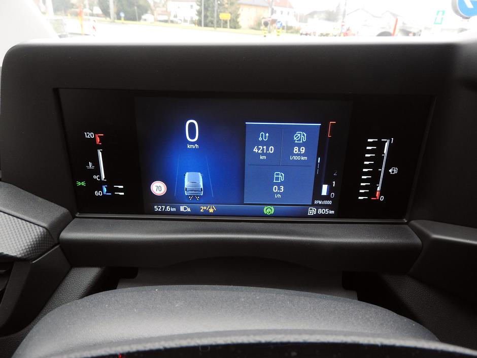 Ford transit custom | Avtor: Andrej Leban