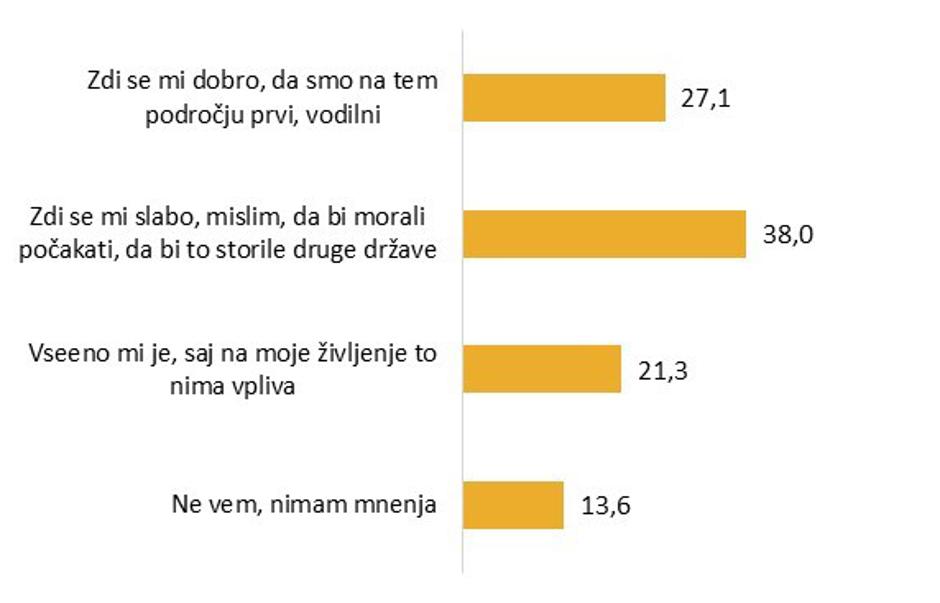  | Avtor: Mediana