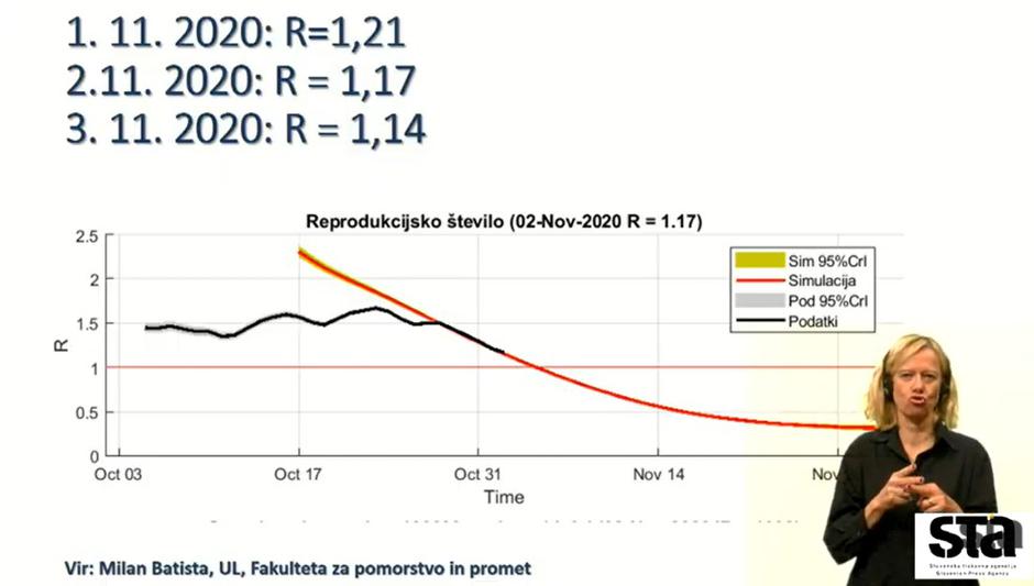 Tiskovna konferenca | Avtor: 