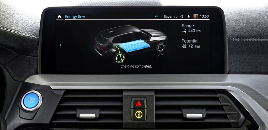 BMW iX3 | Avtor: BMW