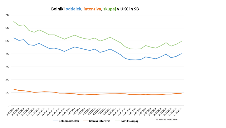 Tiskovna konferenca | Avtor: Vlada RS