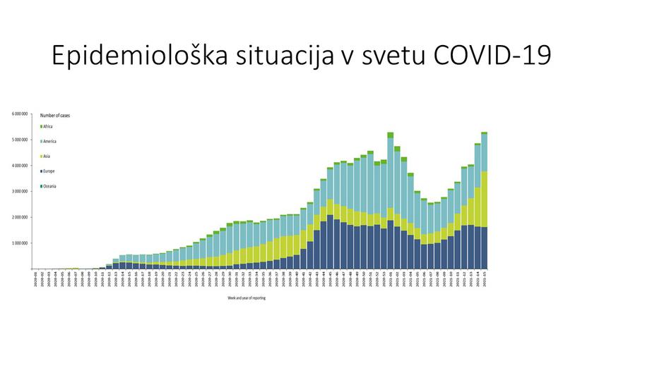  | Avtor: Ukom