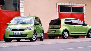 Škoda citigo