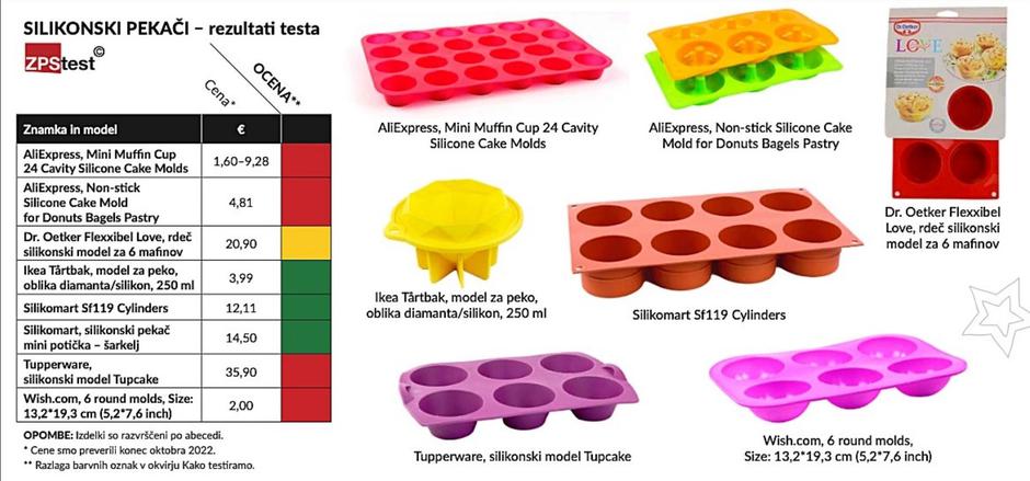 silikonski pekači | Avtor: zajem zaslona