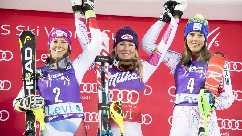 shiffrin vlhova holdener