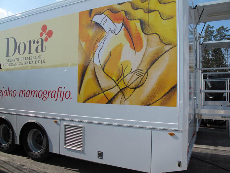Za presejalni program Dora je predvidenih šest mobilnih enot, ki se bodo selile  | Avtor: Žurnal24 main