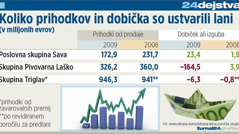 (Foto: žurnal24grafika)