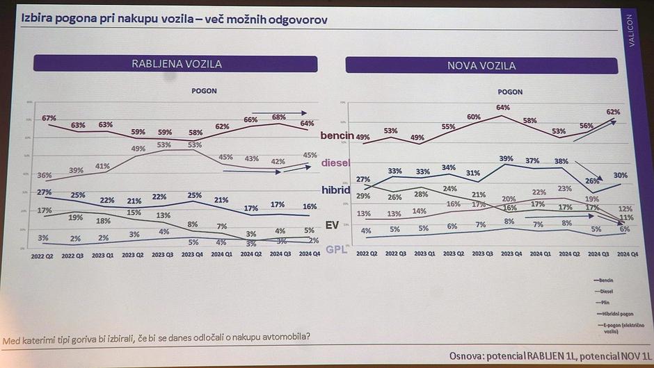 AvtoBrief Akademija, Matjaž Robinšak, Valicon | Avtor: Matija_Janežič