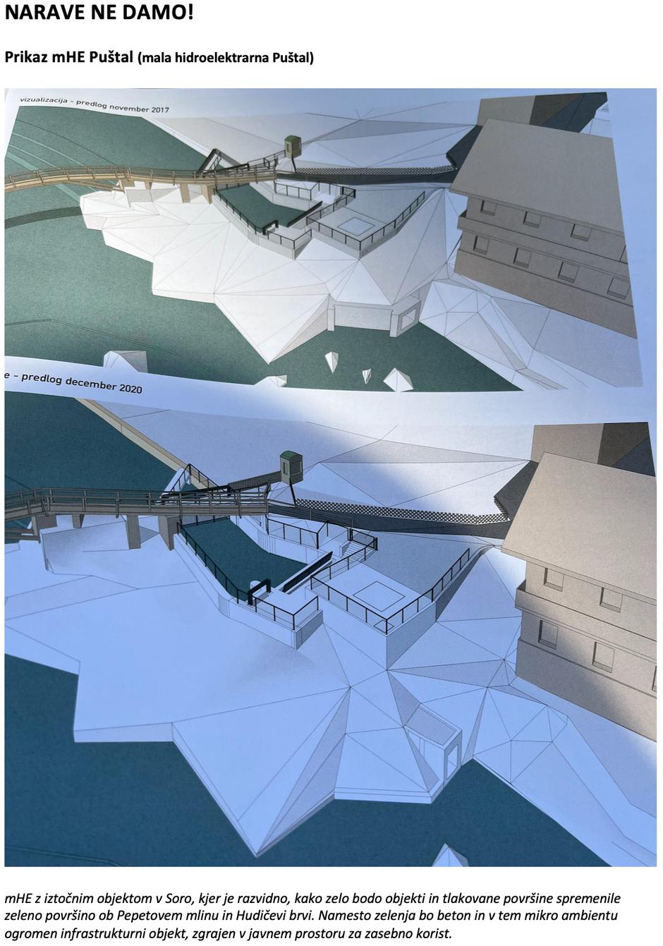 Načrt mala hidroelektrarna Puštal, Škofja Loka, Poljanska Sora | Avtor: fb Civilna iniciativa Loka, mesto vseh