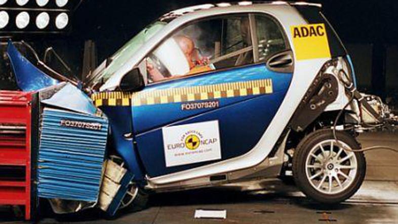 Smart je skupaj ni dosegel maksimalnega števila zvezdic.