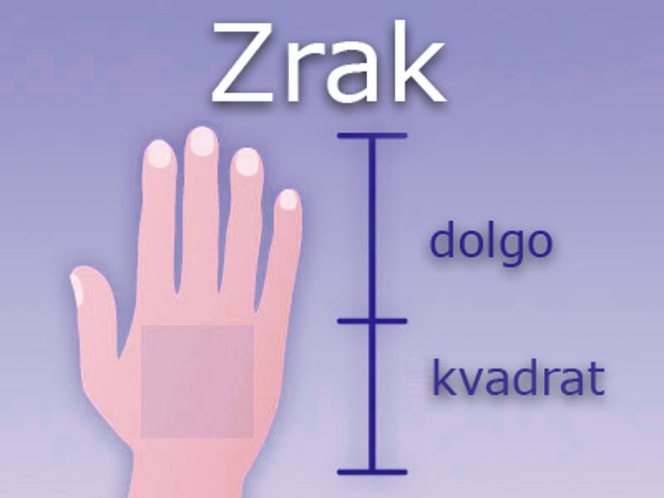 oblika rok | Avtor: Žurnal24 main