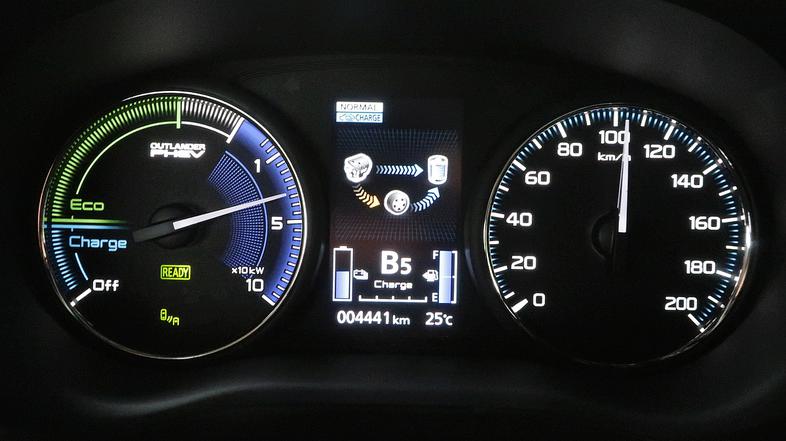 Mitsubishi outlander PHEV, hibridni pogon, hibrid