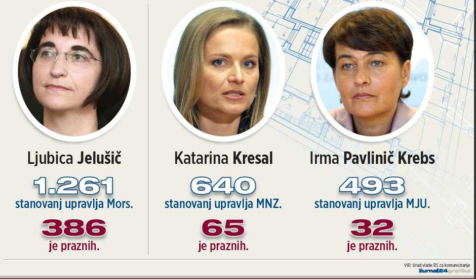  | Avtor: Žurnal24 main