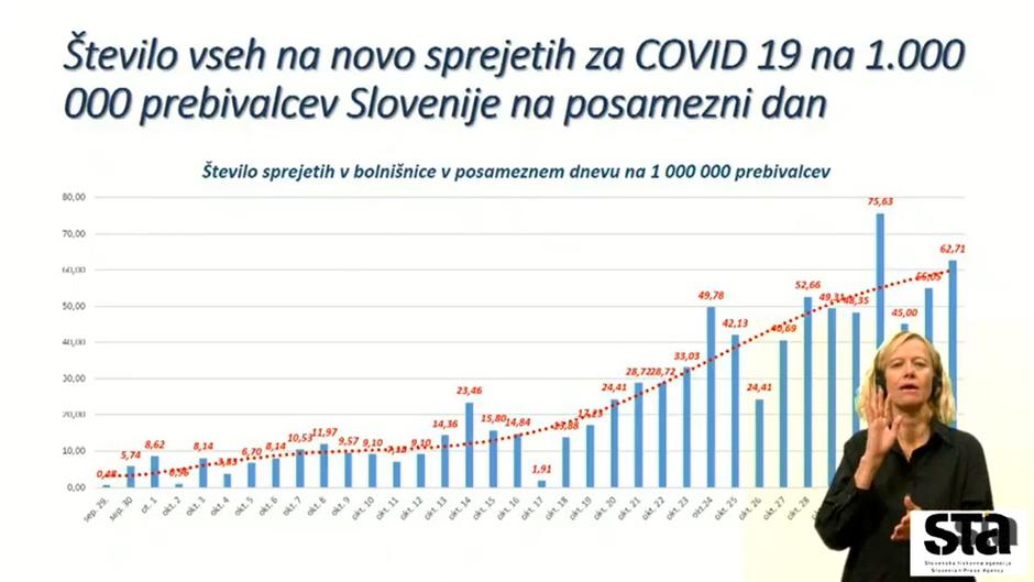 Tiskovna konferenca | Avtor: 