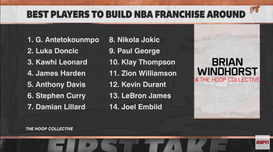  | Avtor: Print Screen 