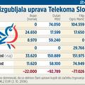 (Foto: grafika Žurnal24)