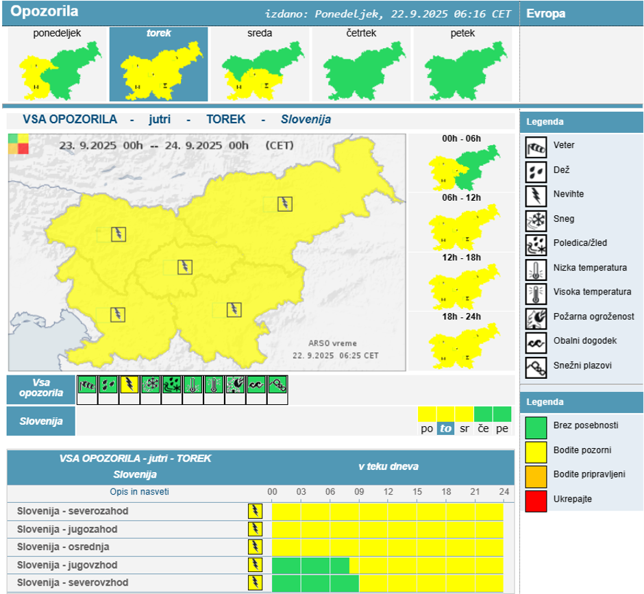 Arso opozorilo | Avtor: Arso