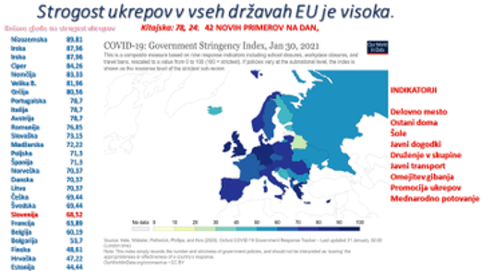  | Avtor: NIJZ