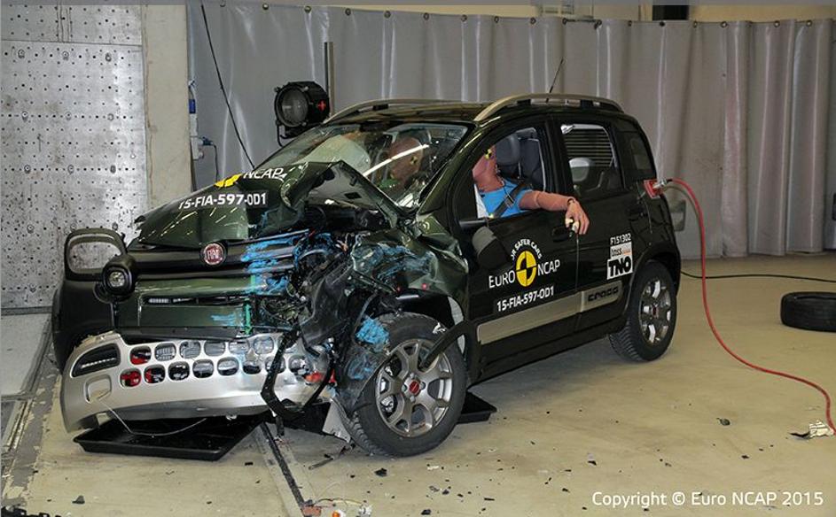 Euro NCAP