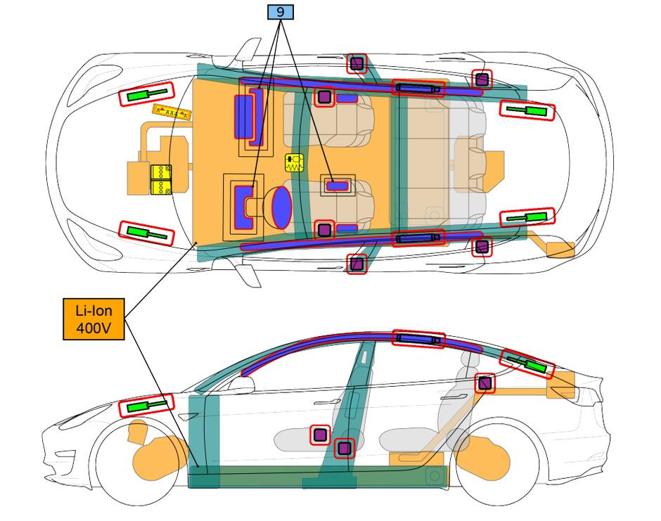 Reševalna karta | Avtor: Tesla