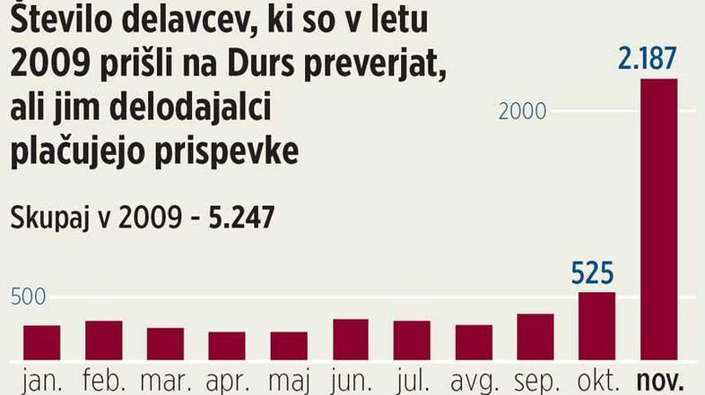 (Foto: grafika Žurnal24 )