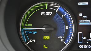 Mitsubishi outlander PHEV