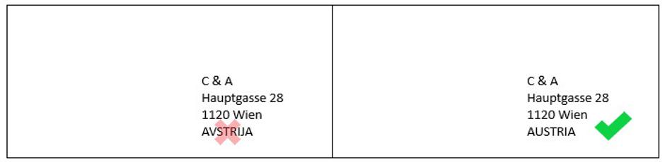 pravilno naslavljanje poštnih pošiljk | Avtor: Pošta Slovenije