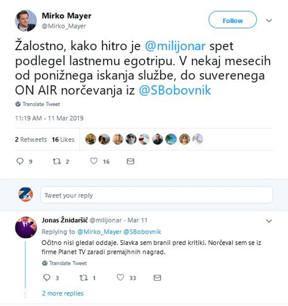 milijonar | Avtor: 