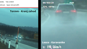 Občutno kar dvakrat prekoračil hitrost na gorenjski avtocesti