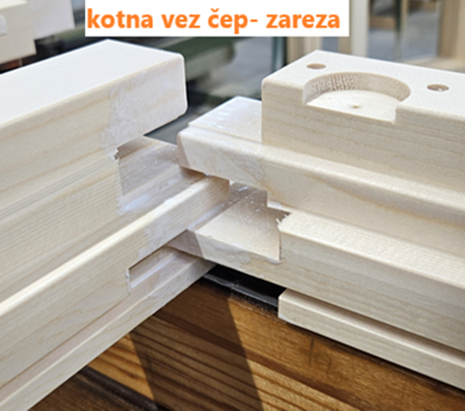 INLES | Avtor: Inles d. d.