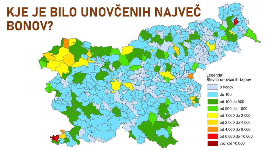 Turistični boni | Avtor: FURS