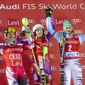 Marcel Hirscher Felix Neurether Henrik Kristoffersen Levi slalom