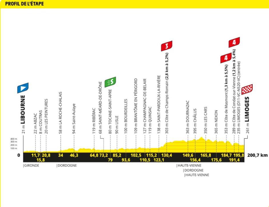  | Avtor: Reševalni pas/Twitter