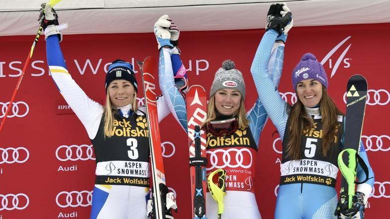 shiffrin hansdotter strachova