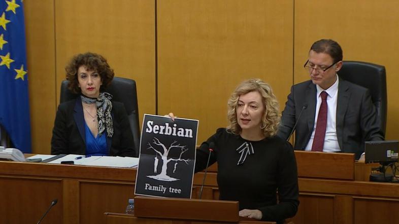 Dragana Jeckov Sabor Serbian family tree