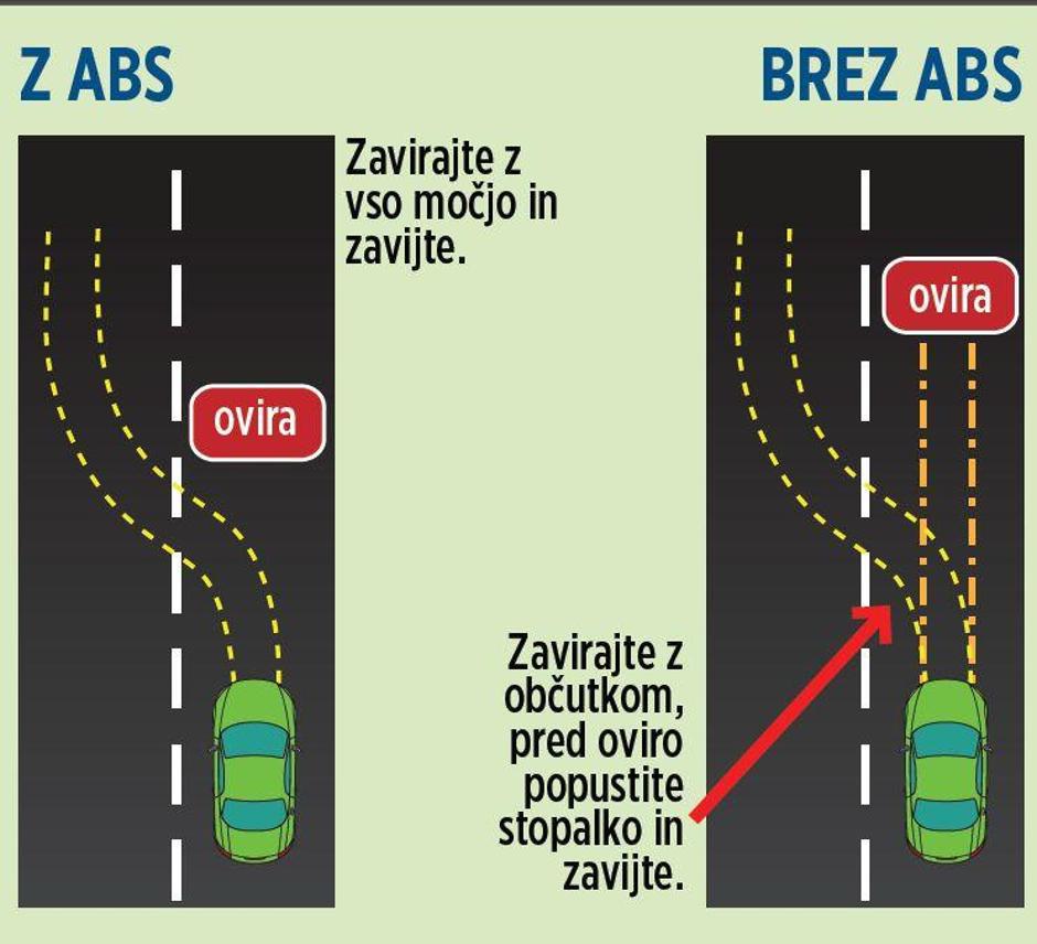 Akvaplaning | Avtor: Žurnal24 