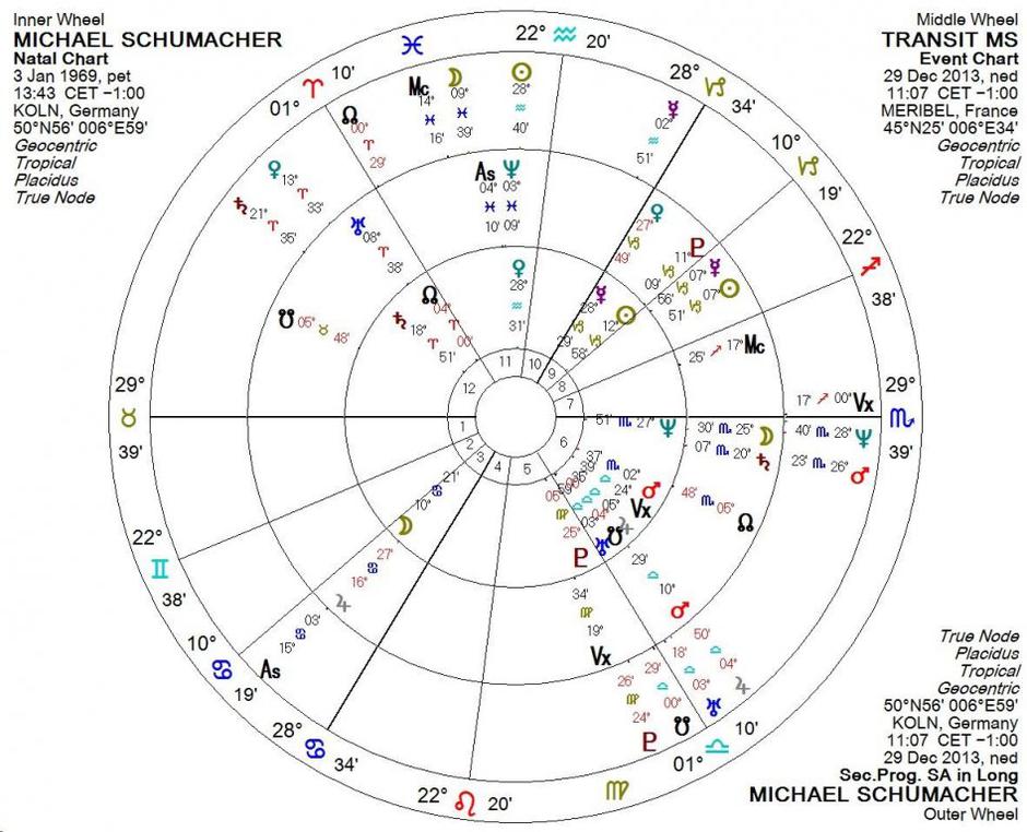 karta | Avtor: Ema Kurent/Facebook