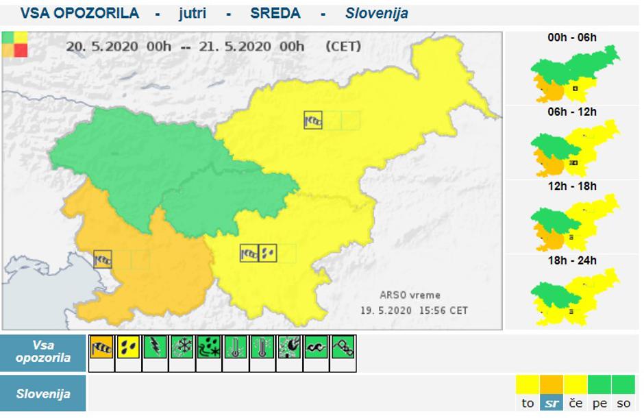 vreme | Avtor: Arso