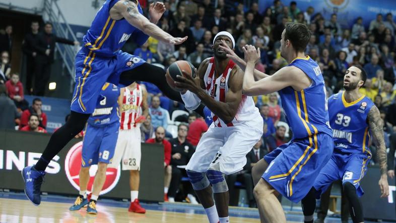 Himki Olympiacos Evroliga